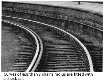 Curves of less than 8 chains radius are fitted with a check rail