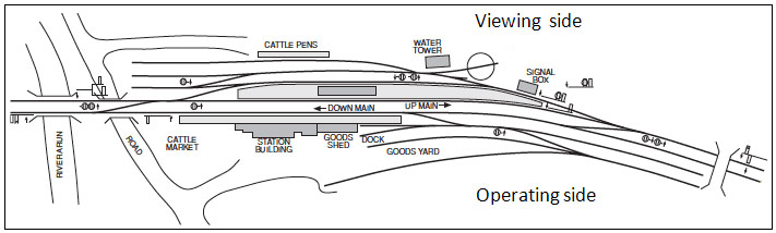 Pulborough track diagram