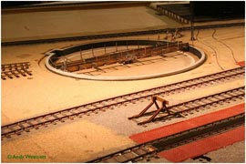 Model railway layout - Rose Grove